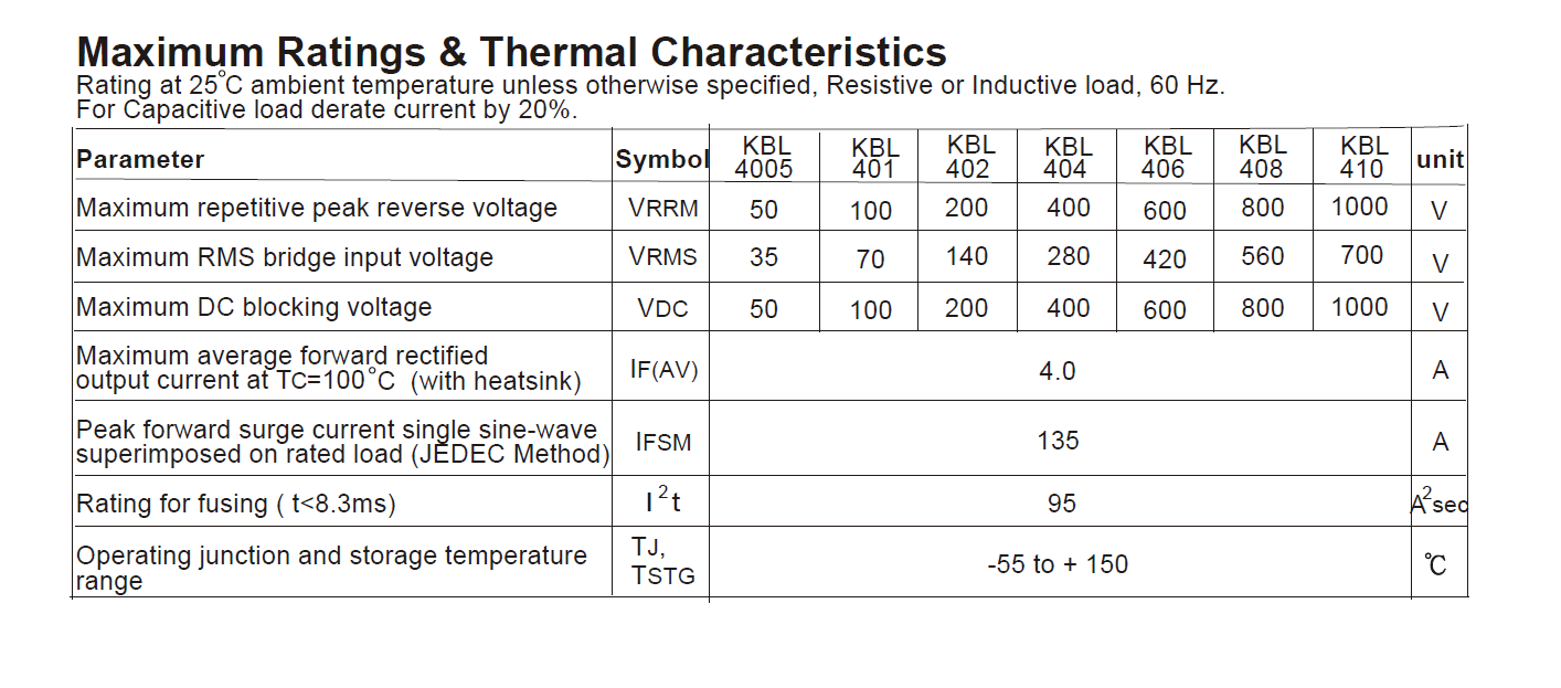 KBL410 KBL410